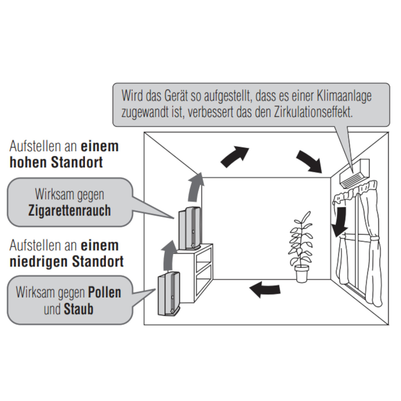 luftreiniger-mitsubishi-MA-E85R-E-web5