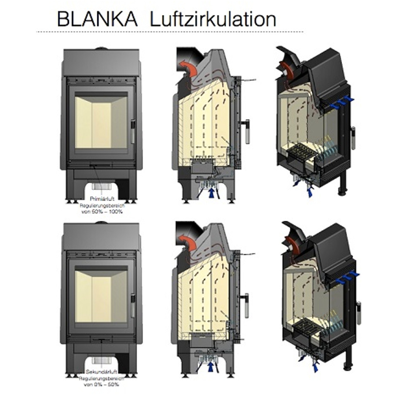 blanka-luftzirkulation-web