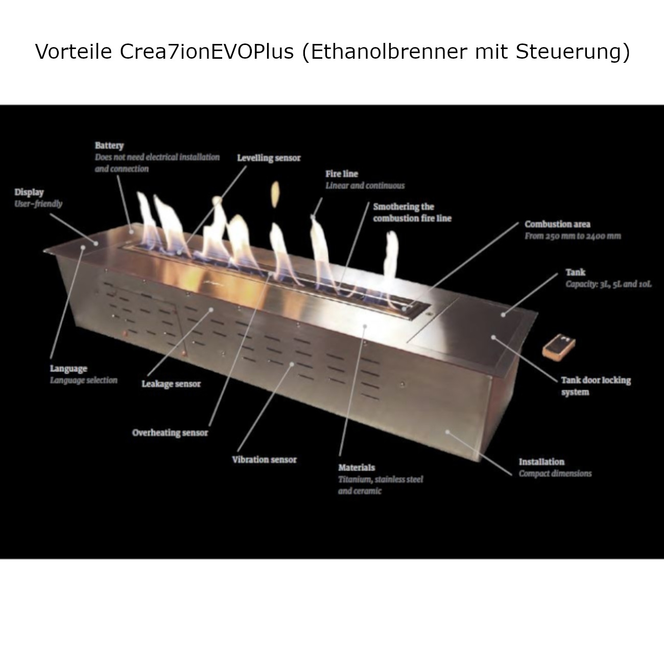 vorteile_glammfire_ethanol_kamine_steuerung
