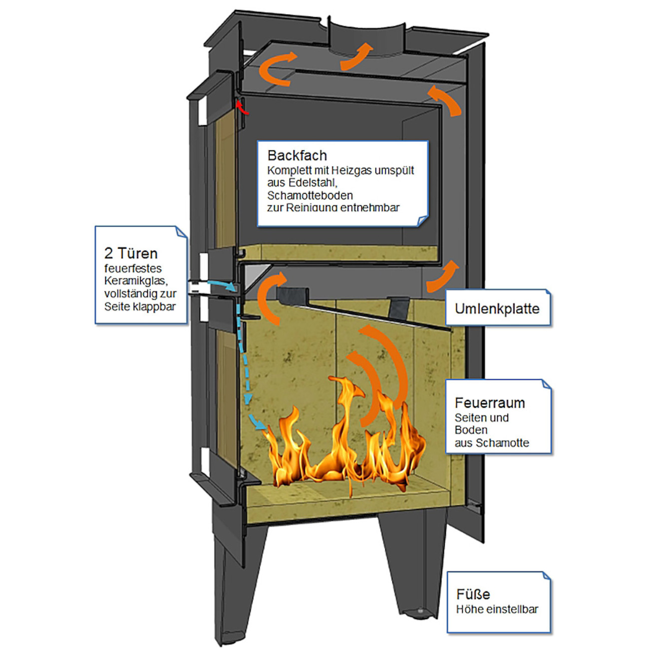 gartenkamin-pizza-ofen-feuercampus365-arved-web1