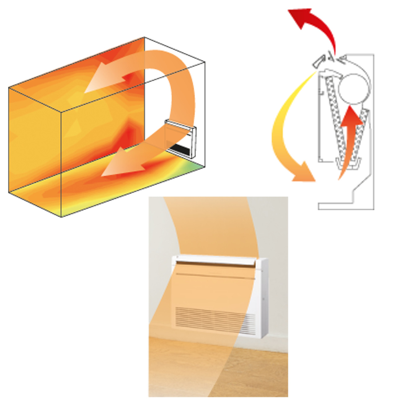 truhenger-t-mfz-kj-heizbetrieb
