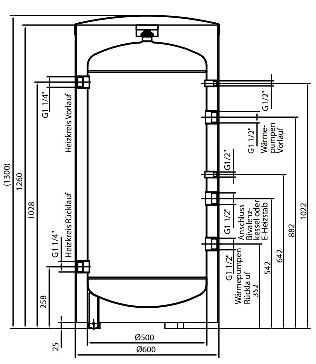masse_mitsubishi_pufferspeicher_ps200