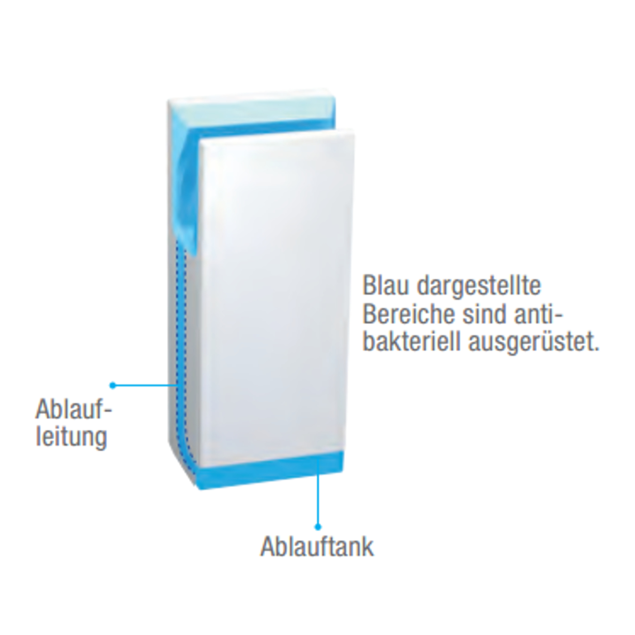 antibakterielli7iB2QGrys3so