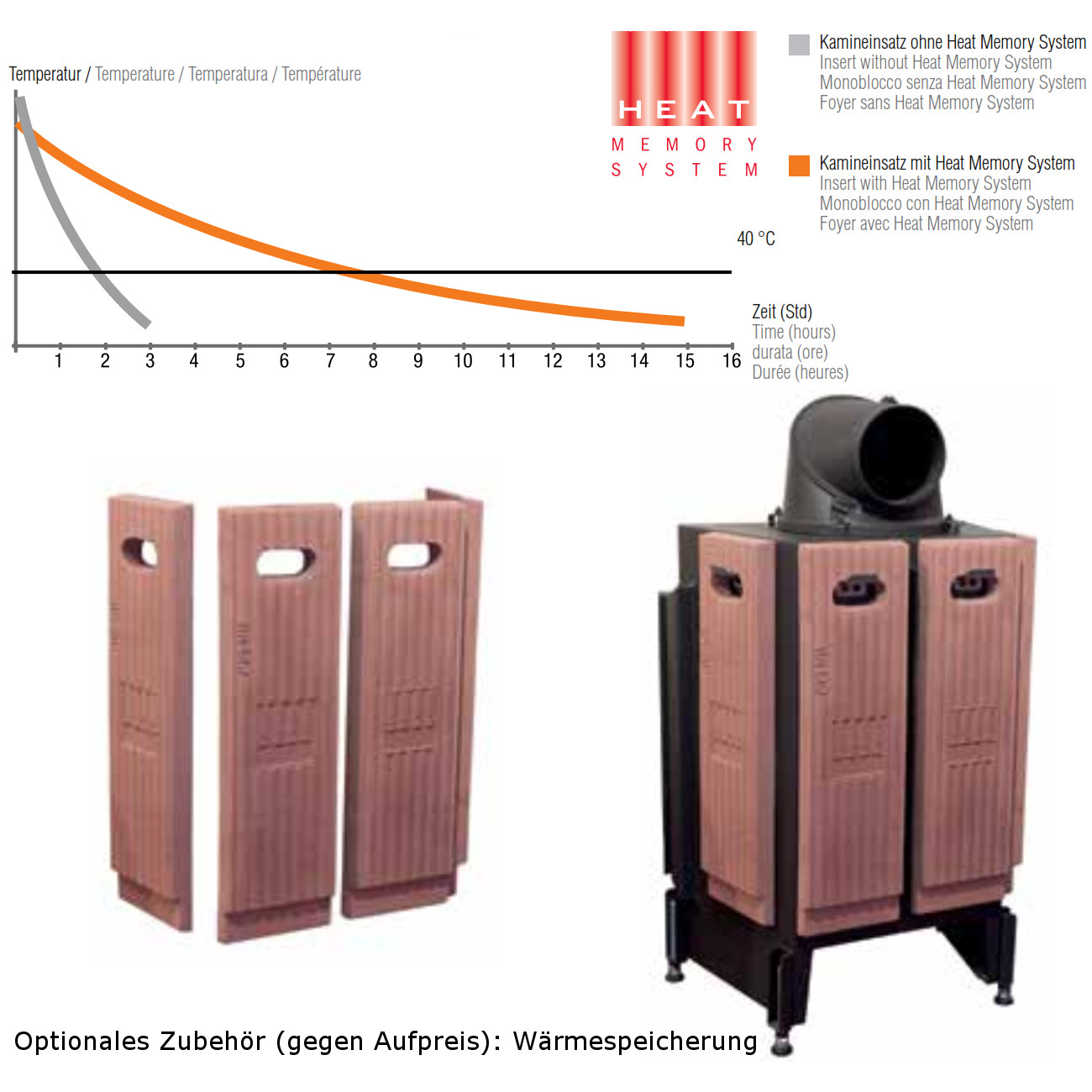 waermespeicherung_austroflamm