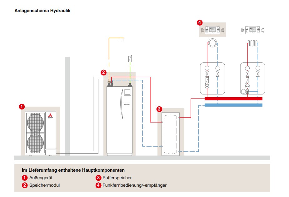 hydraulik_schema_2