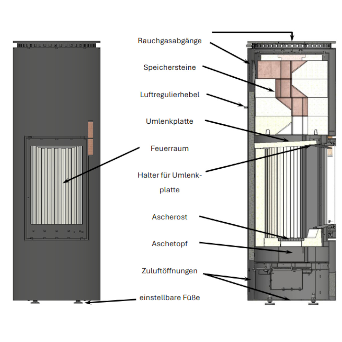 Rondotherm XL Grau Speicherkaminofen 7KW