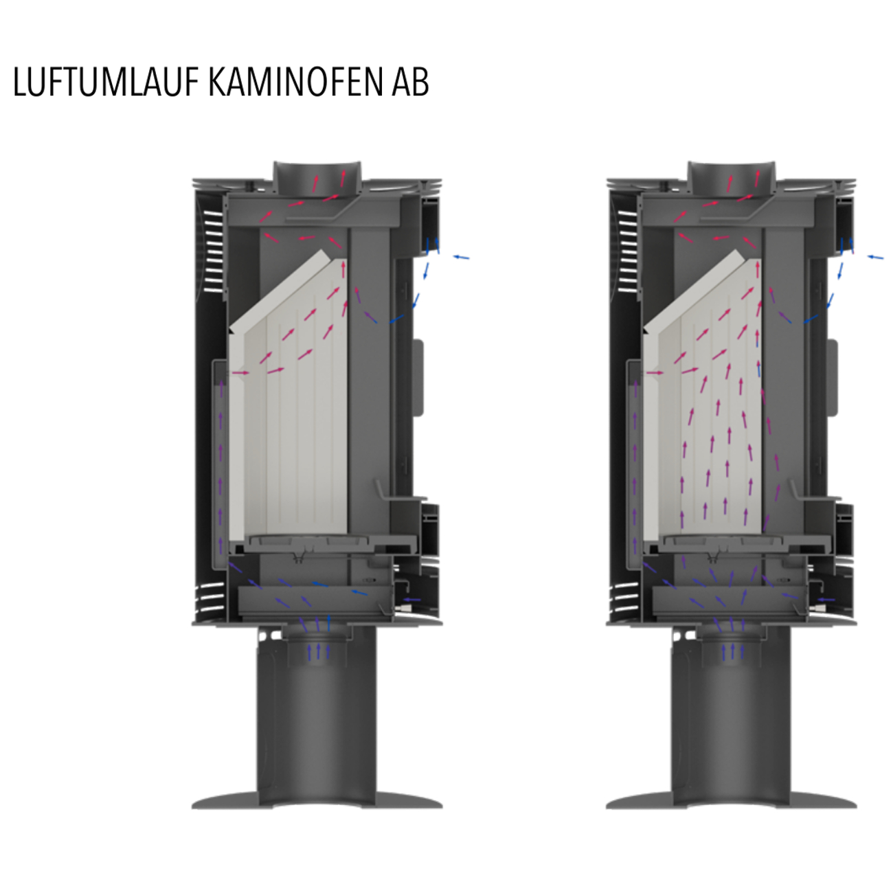 luftumlauf-koza-abZG8Zgp4p4oAAD