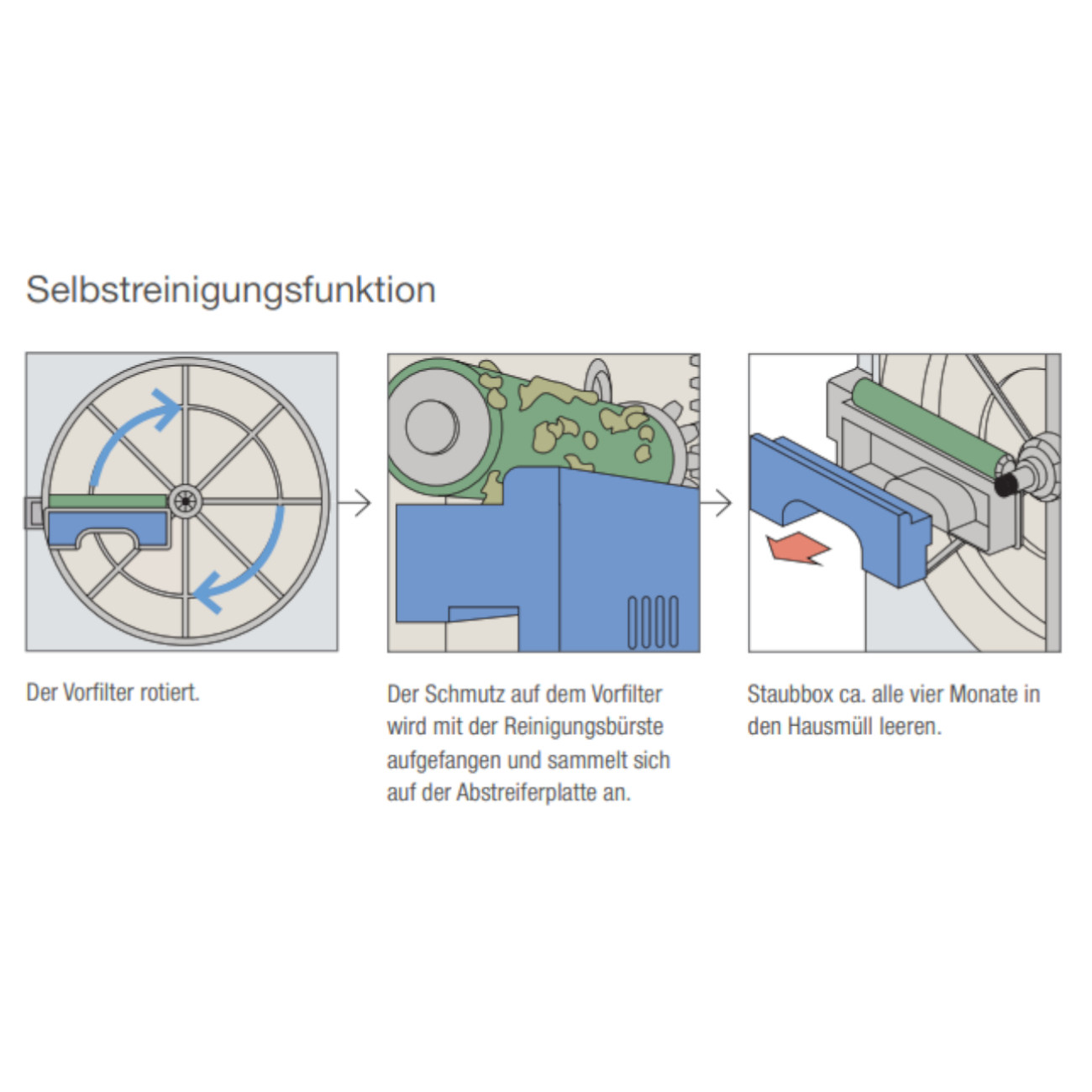 luftreiniger-mitsubishi-MA-E85R-E-web4