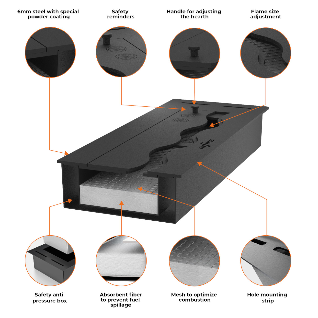 slim-line-black-ethanol-brenner-klein-detail