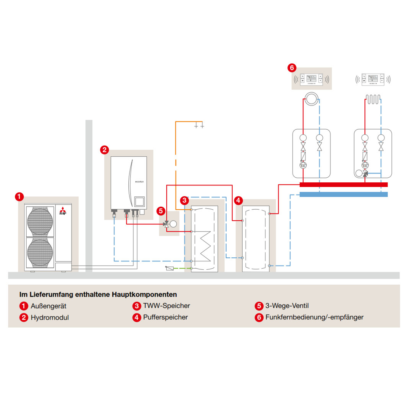 schema_set_1-1-web