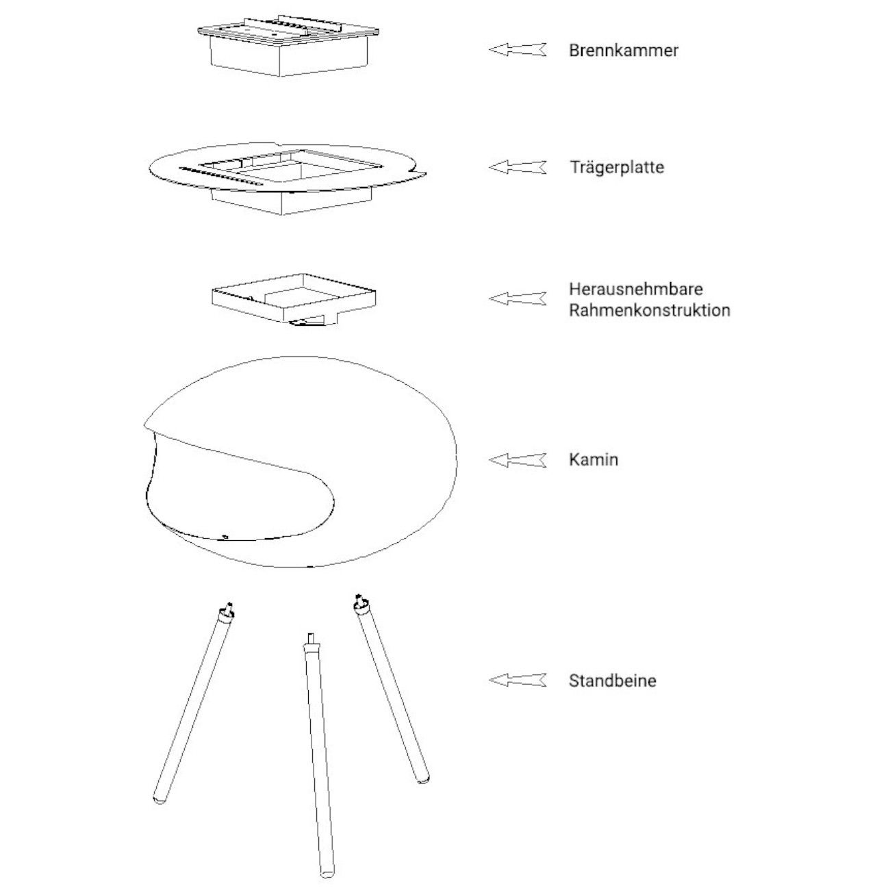 ethanolkamin-terra-aufbau