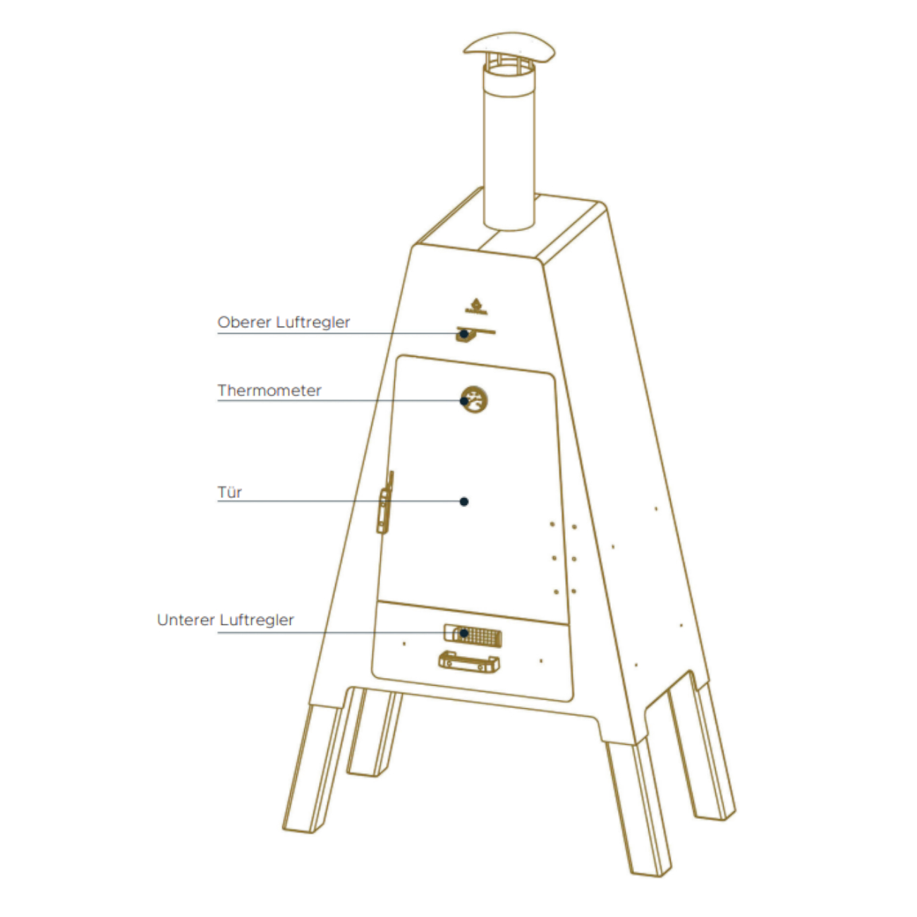 masuria-smoker-r-ucherofen-r-ucherkammer-aufbau2