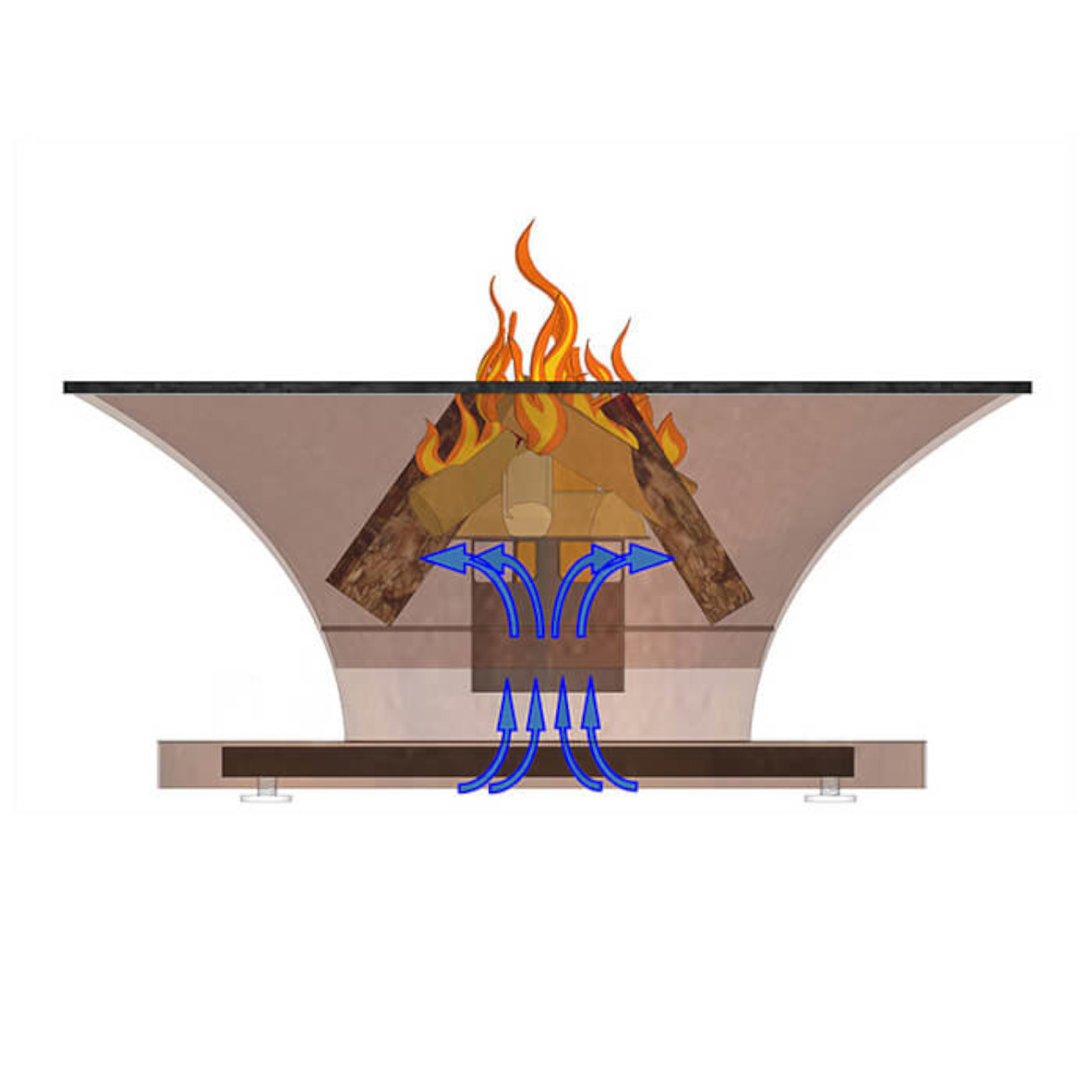 plancha-grill-feuercampus365-cyrcus-detail2