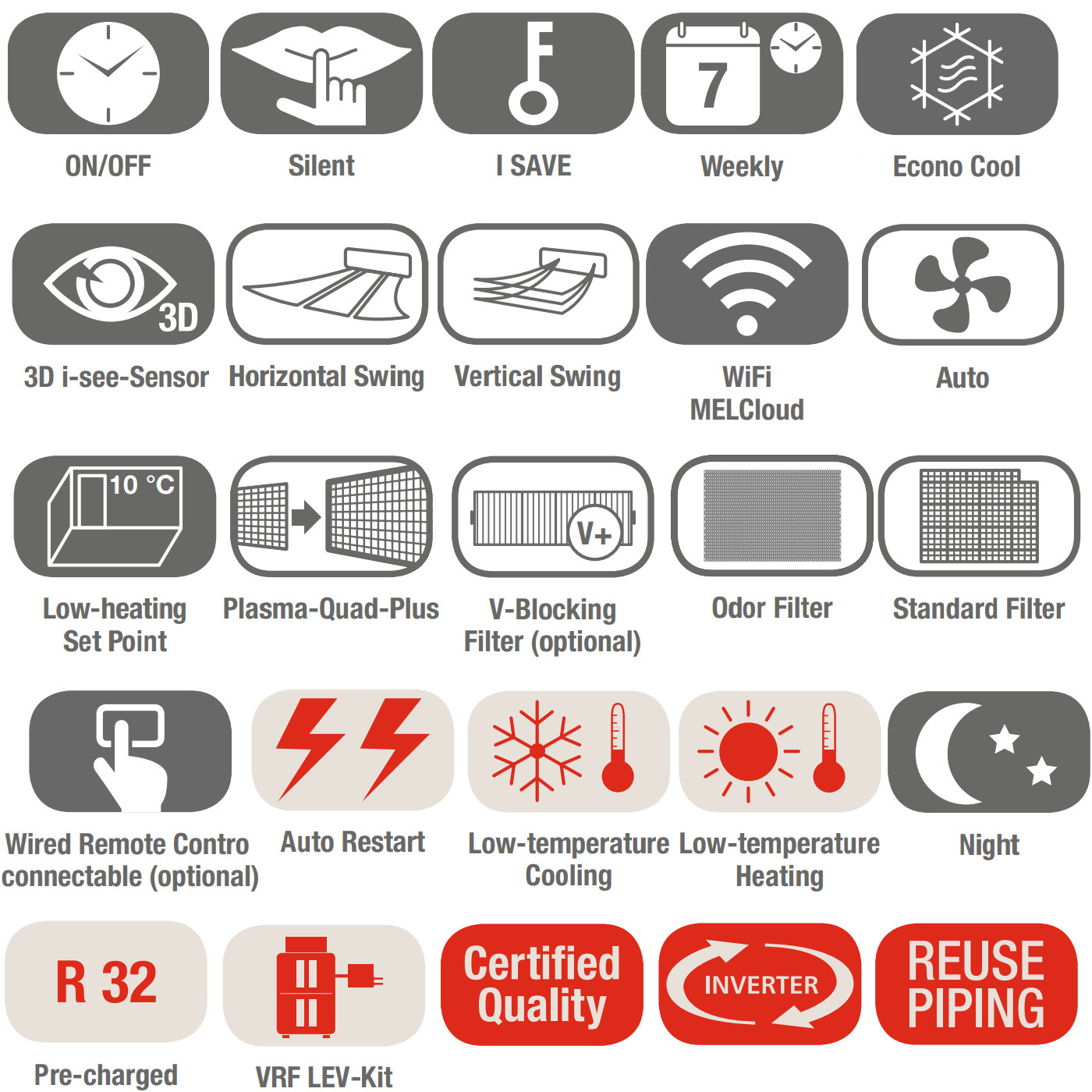 vorteile_diamond_klima_mitsubishi_electric