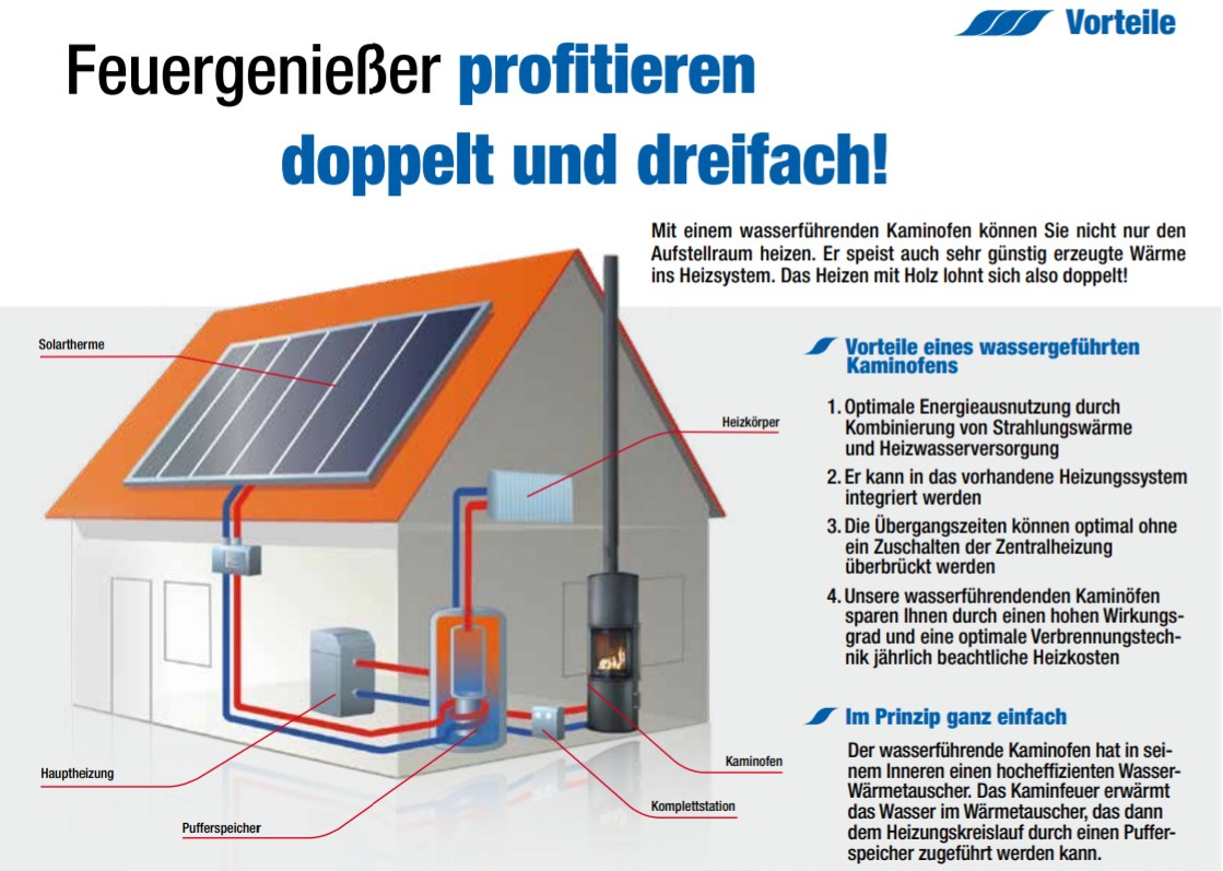 koppe_nexus_aqua_Schema3