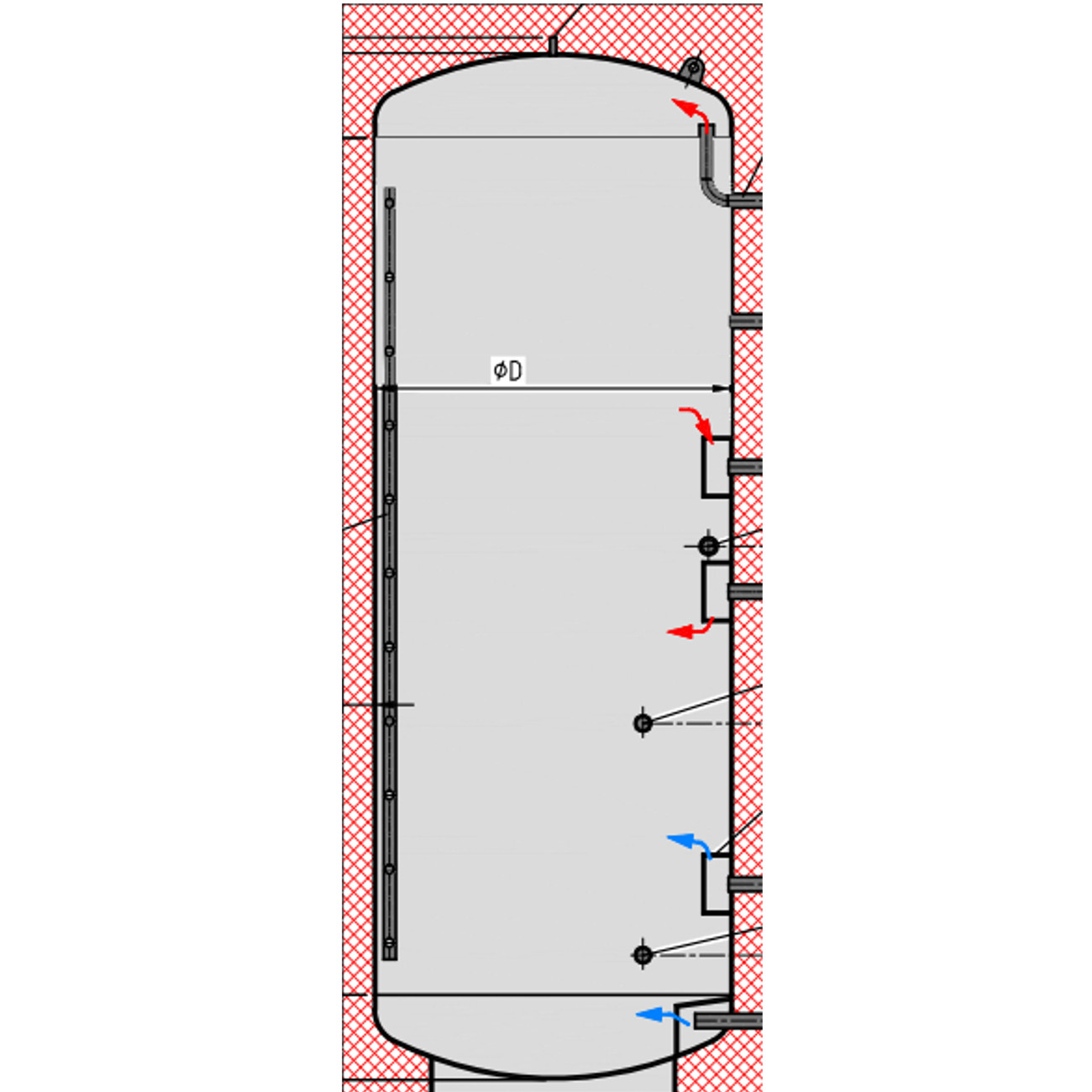 Pufferspeicher P0 ohne Wärmetauscher