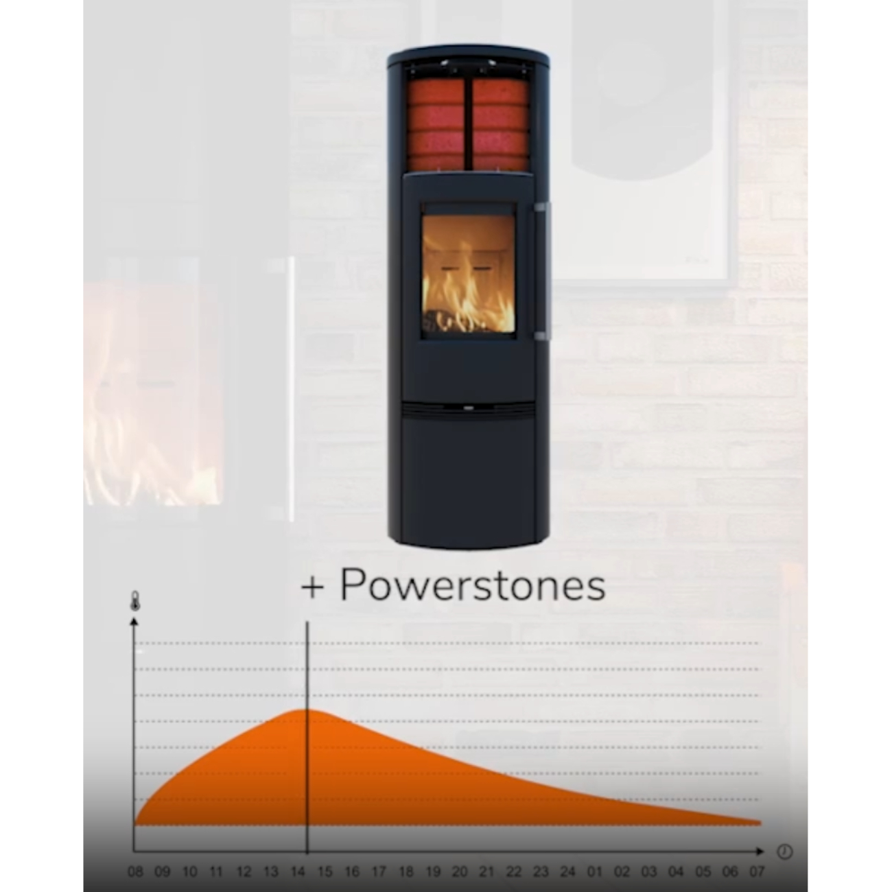 termatech_tt21rht_kaminofen-powerstones