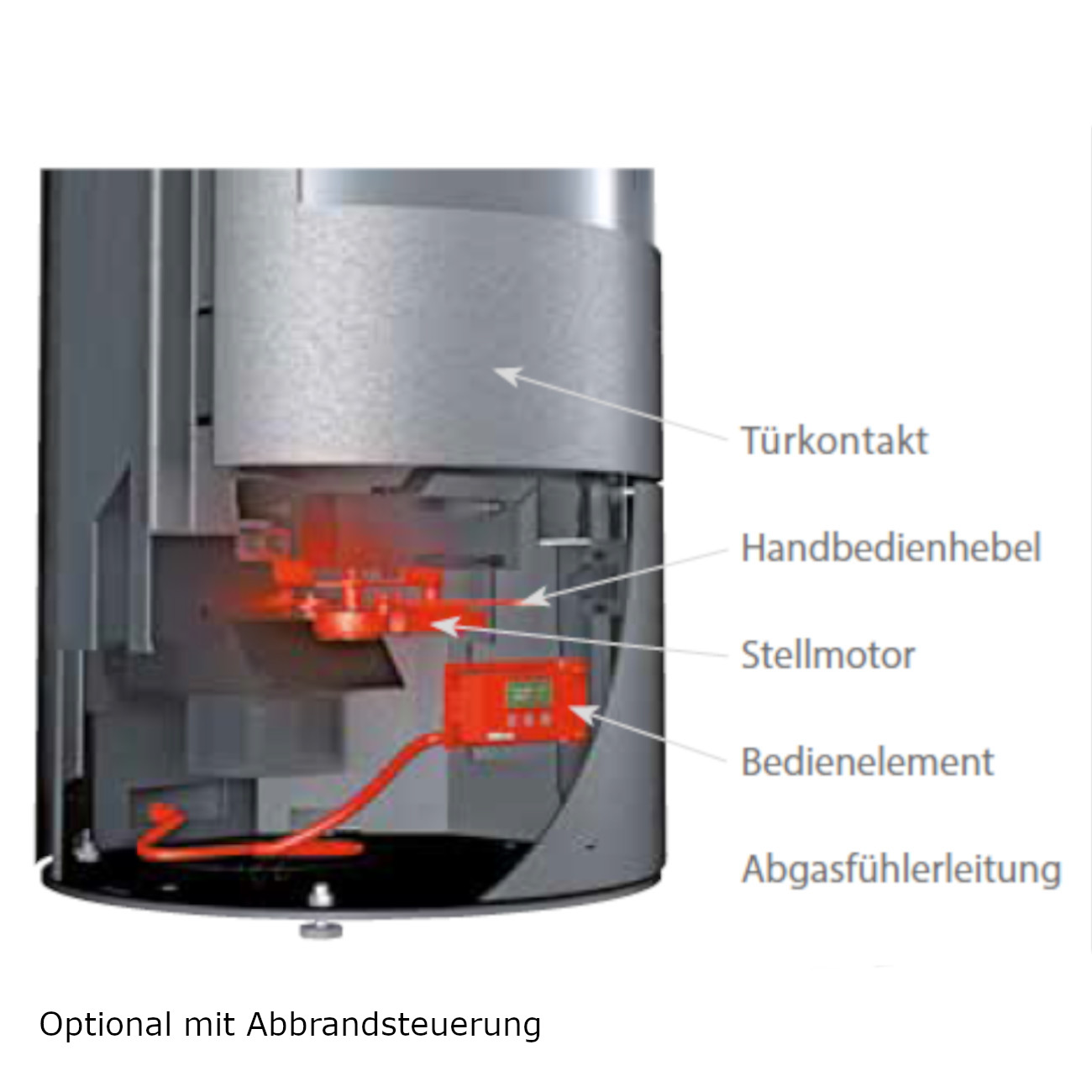 olsberg-oec-steuerung-web1