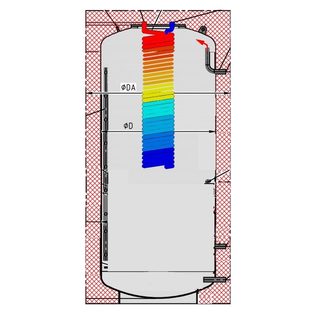fhp-300l-fw-30-60f3zv83PaqOHmo Trinkwasser Hygienespeicher mit Kupferwärmetauscher WH-FHP-0