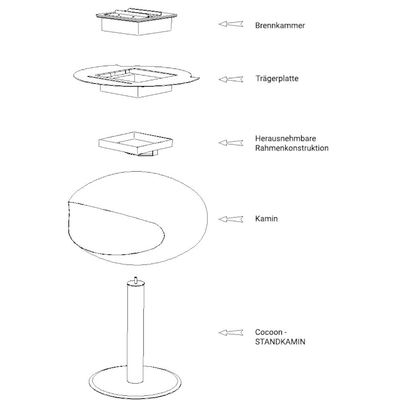 ethanolkamin-pedestal-aufbau