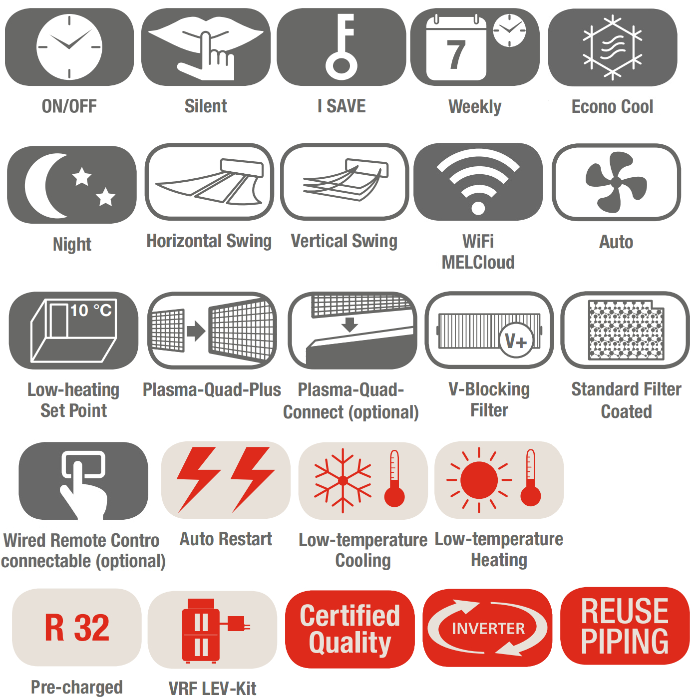 mitsubishi_electric_klimaanlage_standard_vorteile