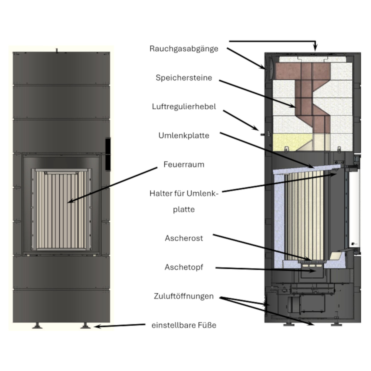 Titan Mocca Speicherkaminofen 7KW Titan Mocca Speicherkaminofen 7KW