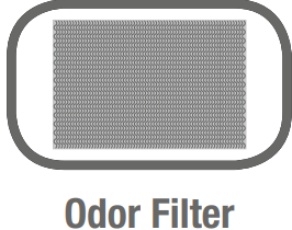 odor-filter